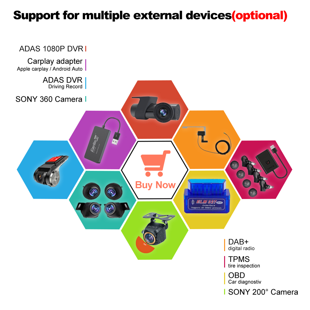 Smart Home Orvibo - Dla radia samochodowego Android 12 DAB