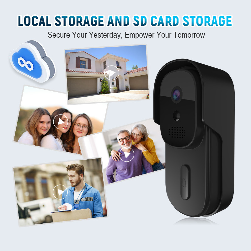 Smart Home Video Doorbell - Dzwonek do drzwi Tuya z kamerą