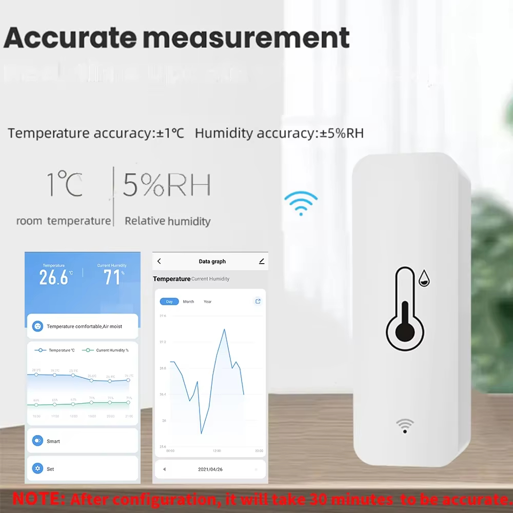 Czujnik temperatury i wilgotno – Smart Home News recenzja i cena