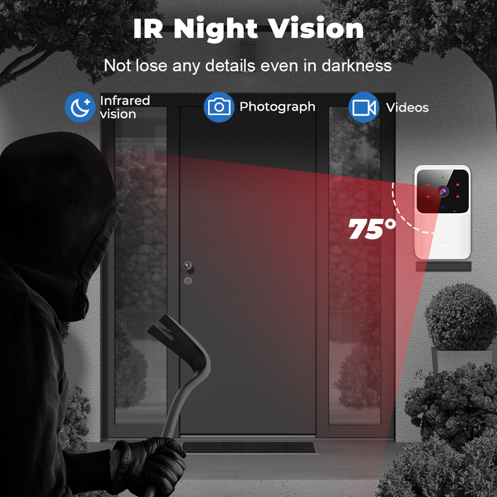 Bezprzewodowy wideodomofon z k – Smart Home Video Doorbell Enhanced Security With Smart Doorbell recenzja i cena