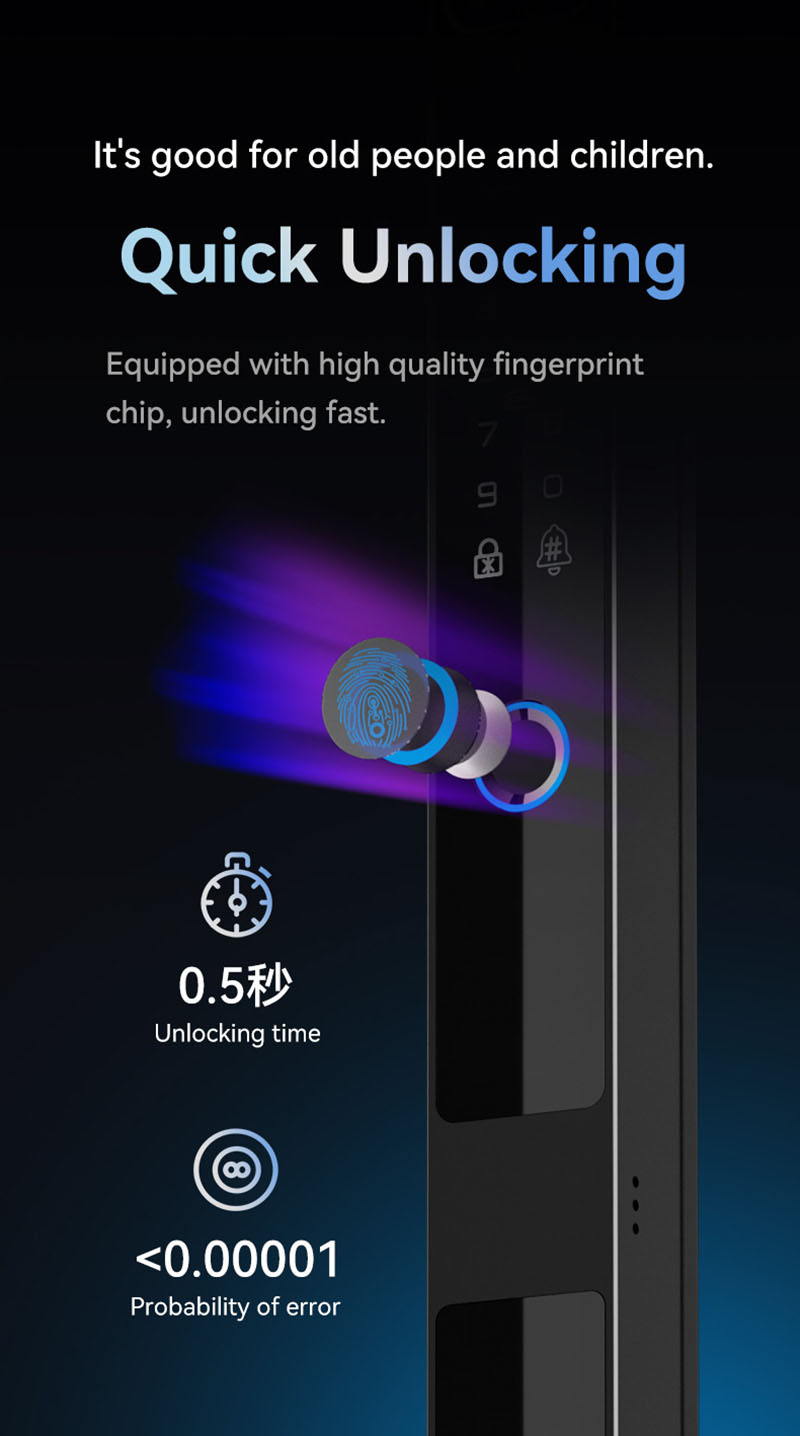 Wideodomofon z kamerą, wodoodp – Smart Home Video Doorbell recenzja i cena