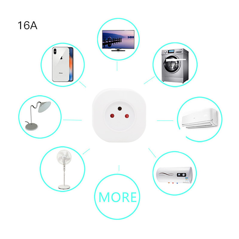 Izrael IL 16A inteligentne gni – Smart Home Europe recenzja i cena