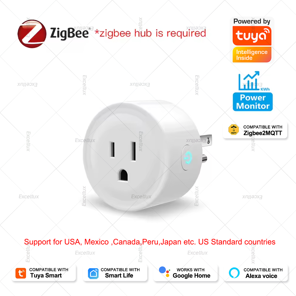 Inteligentne gniazdko Tuya 16A – Smart Home Japan recenzja i cena