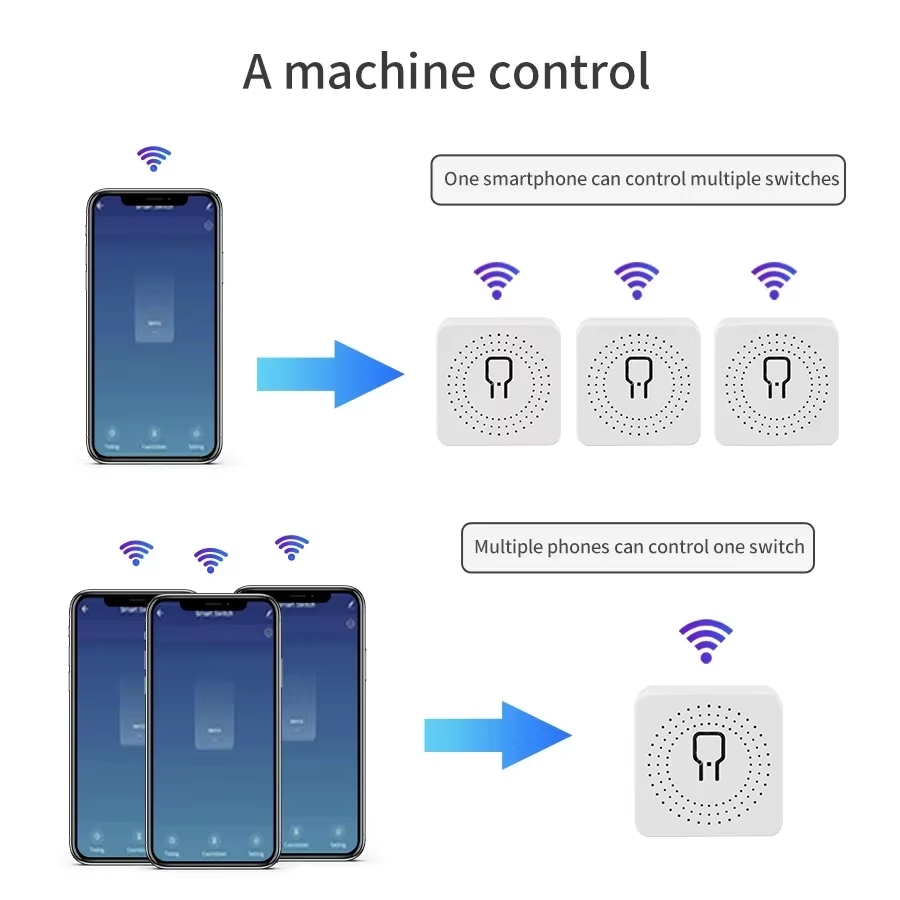 Inteligentny przełącznik WiFi  – Smart Home Google recenzja i cena