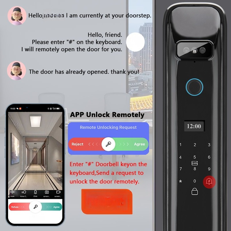 XSDTS DF03 Rozpoznawanie Twarz – Smart Home Remote recenzja i cena