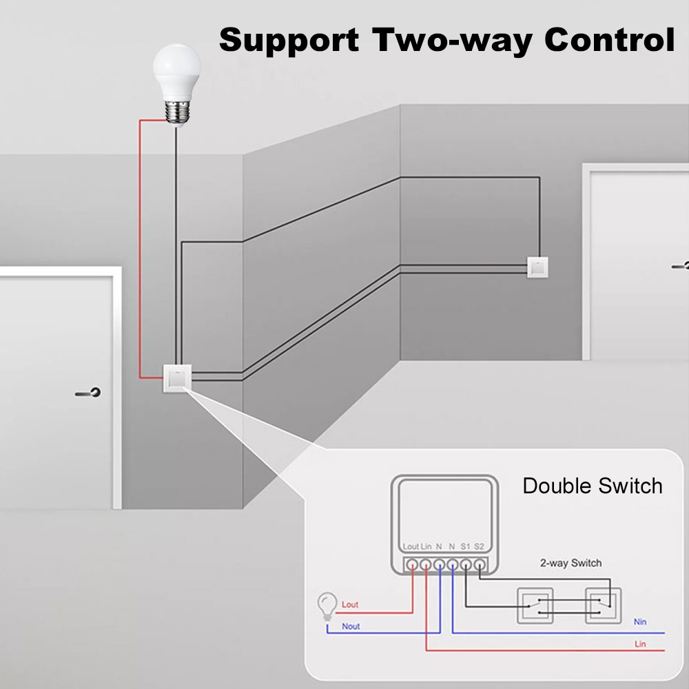 Moduł przełącznika Manhot ZigB – Smart Home Google recenzja i cena