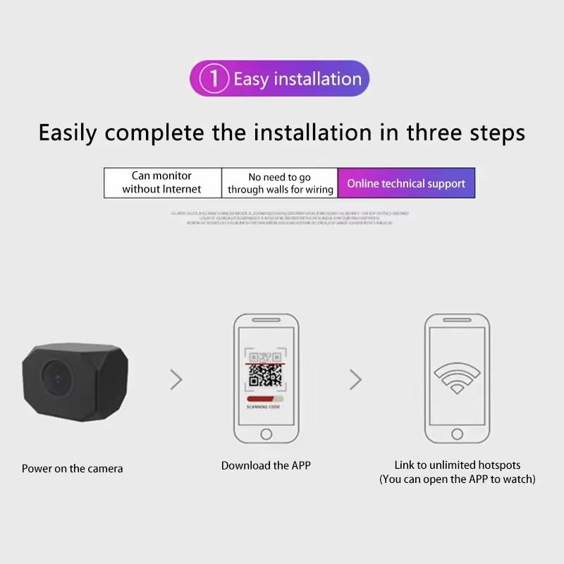 Kamera bezpieczeństwa 4K HD Wi – Smart Home Remote recenzja i cena