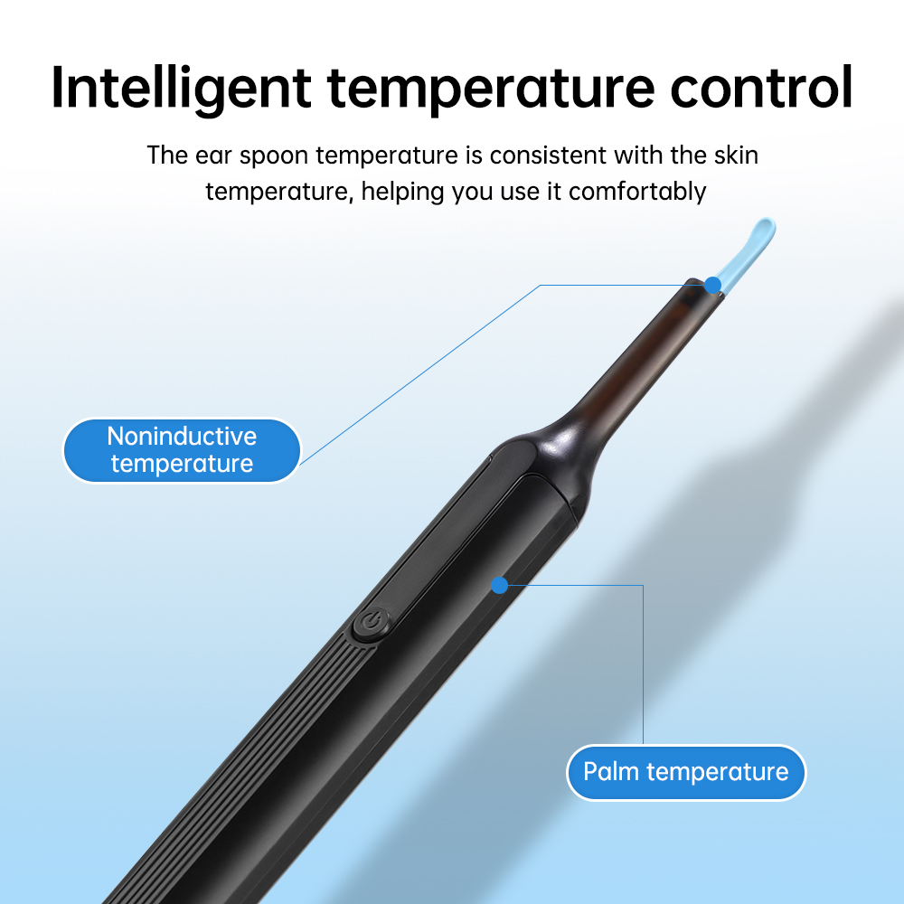 Inteligentny wizualny środek d – Smart Home Gadgets recenzja i cena