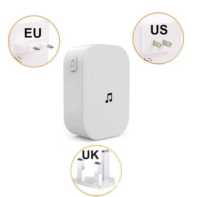 Nowe bezpieczeństwo w domu 100 – Smart Home Video Doorbell recenzja i cena