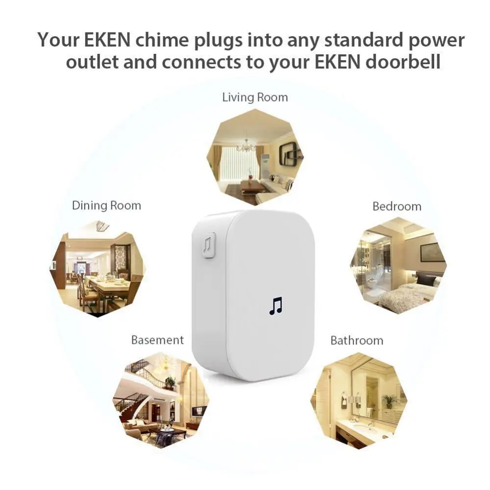 Nowe bezpieczeństwo w domu 100 – Smart Home Video Doorbell recenzja i cena