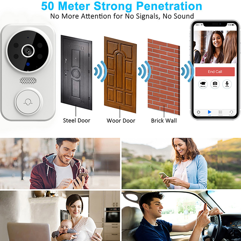 WiFi inteligentna kamera wideo – Smart Home Video Doorbell Enhanced Security With Smart Doorbell recenzja i cena