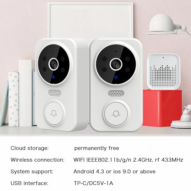 Inteligentny dzwonek do drzwi  – Smart Home Video Doorbell recenzja i cena