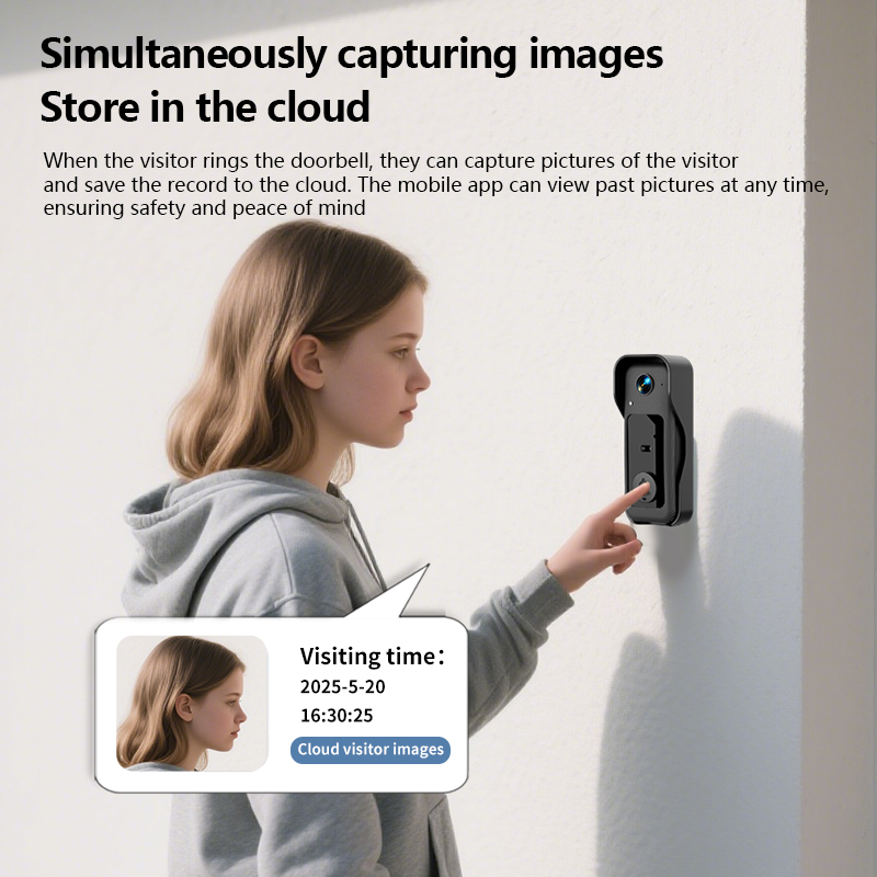 Inteligentny wideodomofon, bez – Smart Home Video Doorbell recenzja i cena