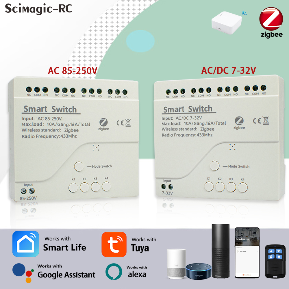 Moduł przekaźnikowy 4-kanałowy – Smart Home Assistant recenzja i cena