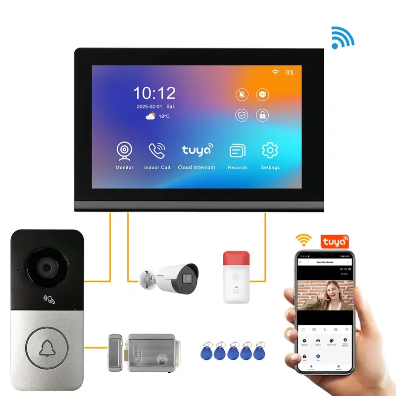 【CHIMU HOME】 Nowy wideodomofon – Smart Home Video Doorbell recenzja i cena