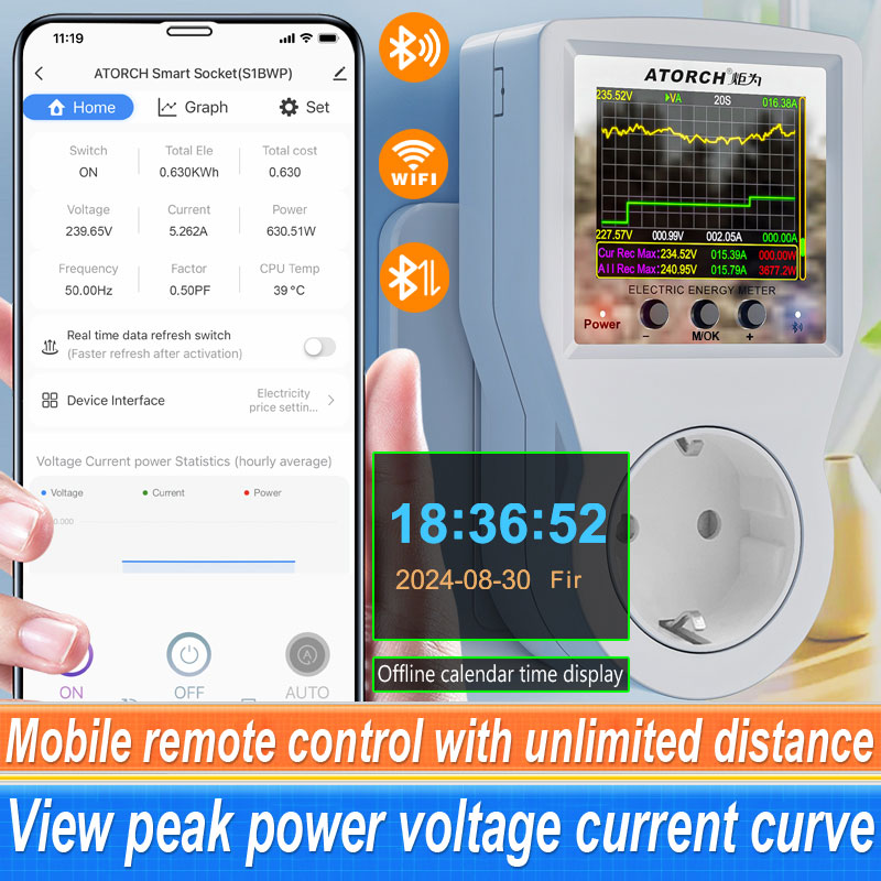 AC85-265V 16A Tuya WiFi inteli – Smart Home Energy Monitor recenzja i cena