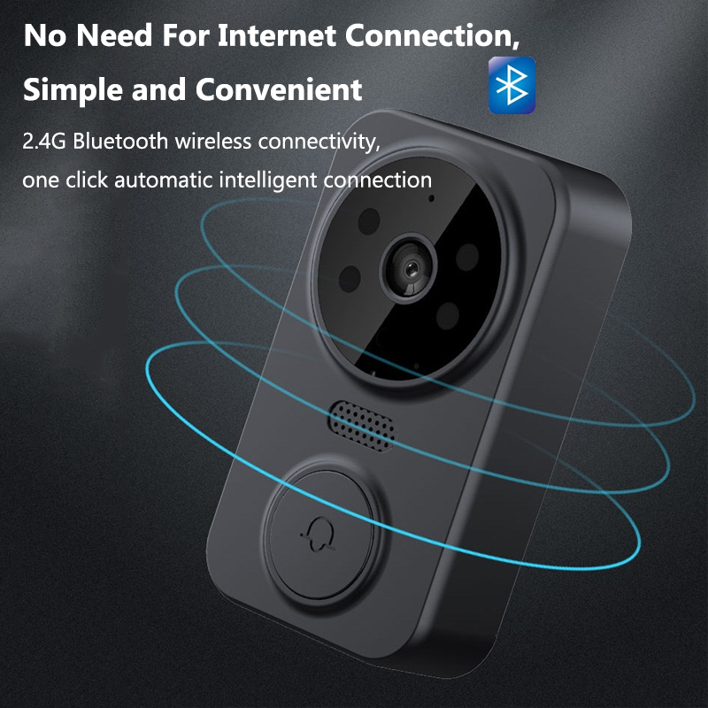 Dzwonek wideo WiFi bezprzewodo – Smart Home Video Doorbell Enhanced Security With Smart Doorbell recenzja i cena
