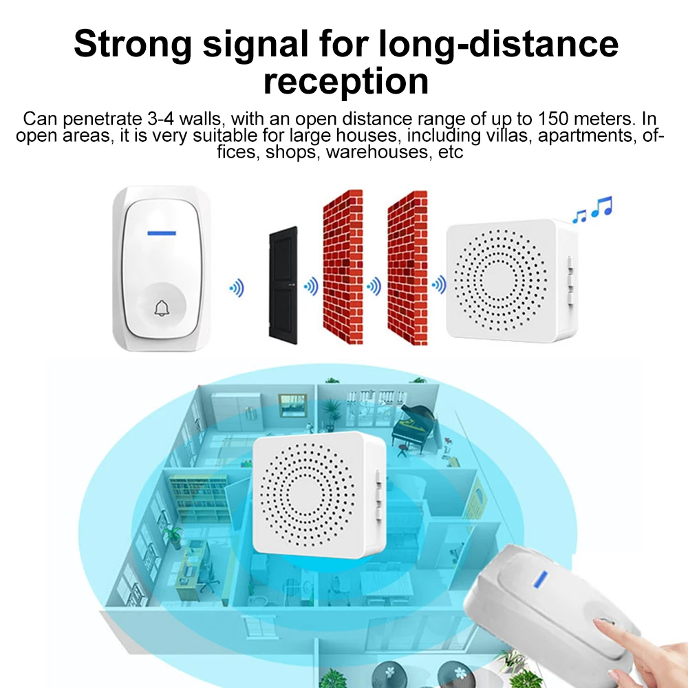 Bezprzewodowy dzwonek do drzwi – Smart Home News recenzja i cena