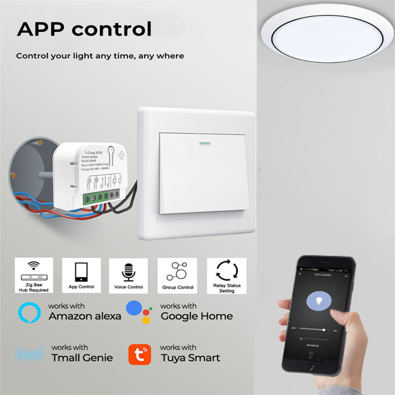 1/2 kanałów 10A moduł intelige – Smart Home Energy Monitor recenzja i cena