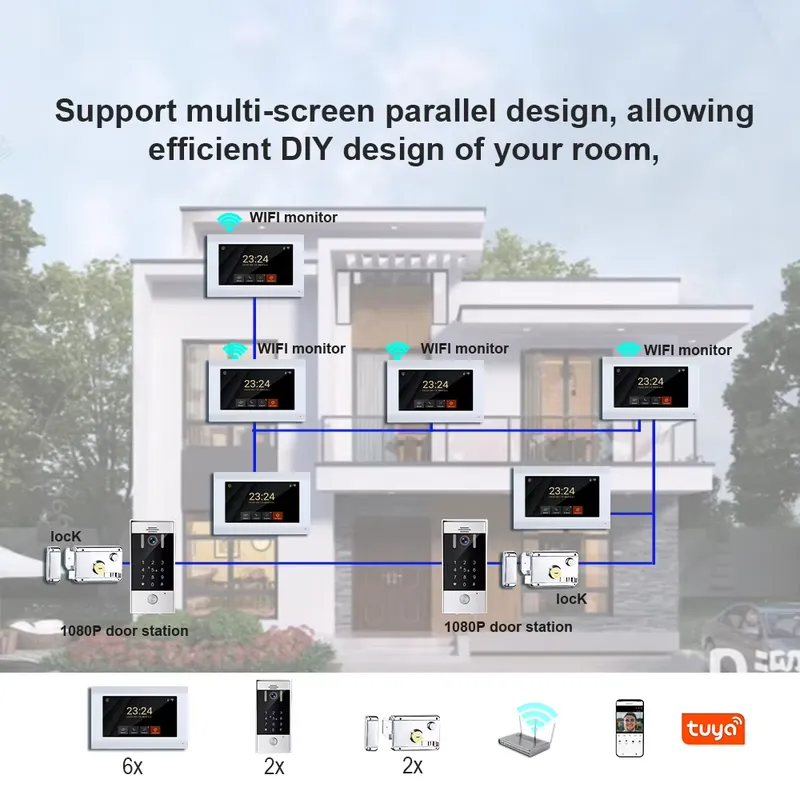 TYSH 2-przewodowy inteligentny – Smart Home Video Doorbell recenzja i cena