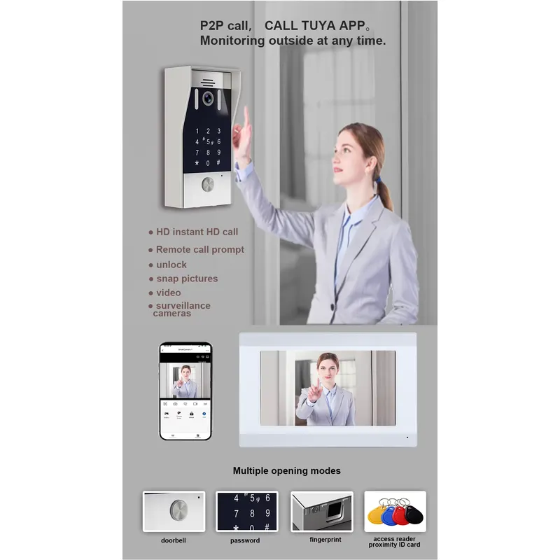 TYSH 2-przewodowy inteligentny – Smart Home Video Doorbell recenzja i cena