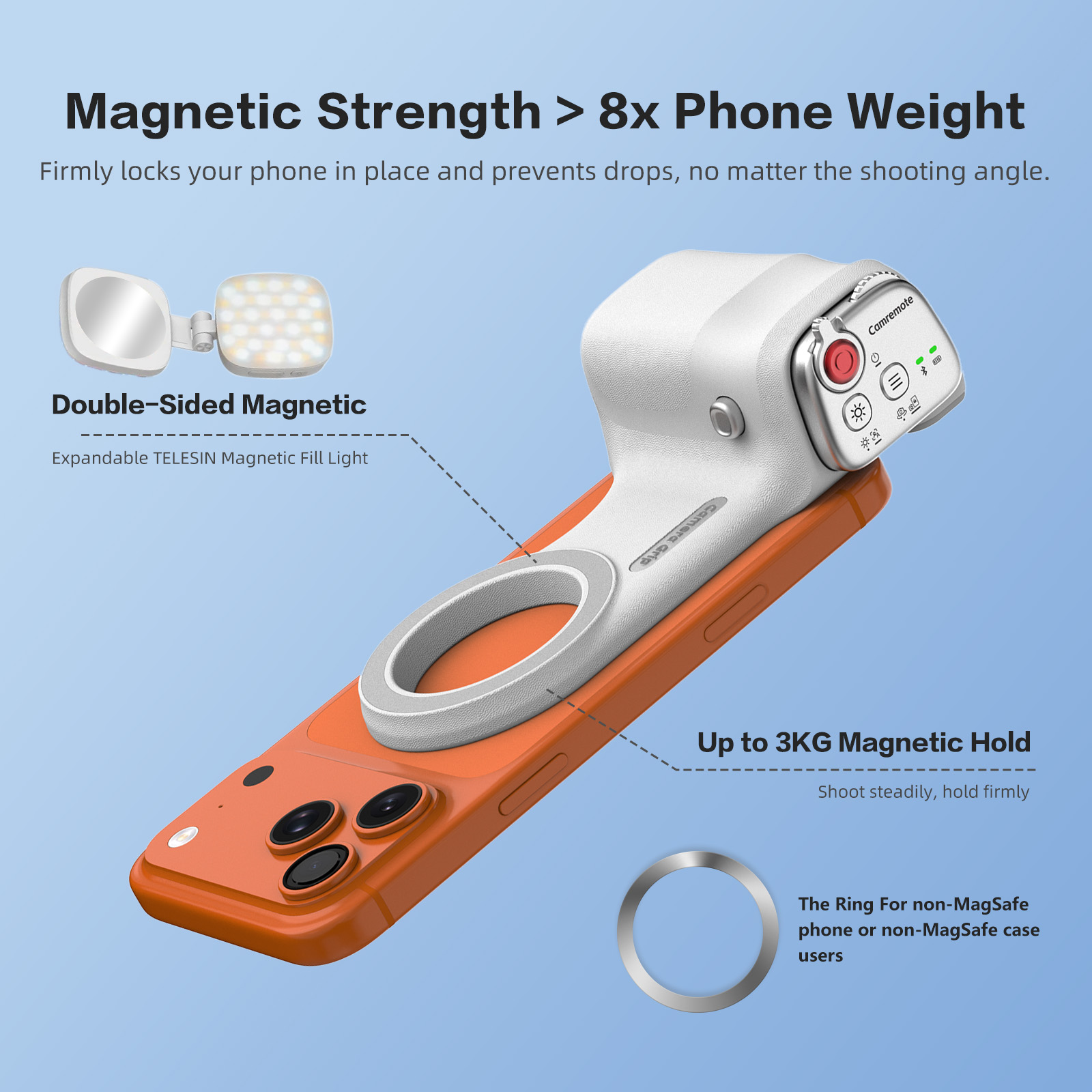 Hellodigi Magnetyczny Uchwyt d – Smart Home Orvibo recenzja i cena