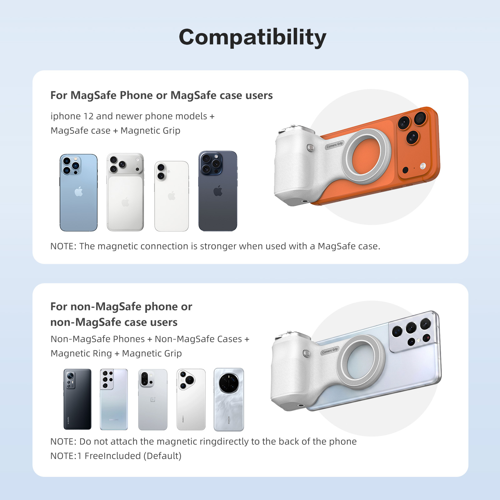 Hellodigi Magnetyczny Uchwyt d – Smart Home Orvibo recenzja i cena