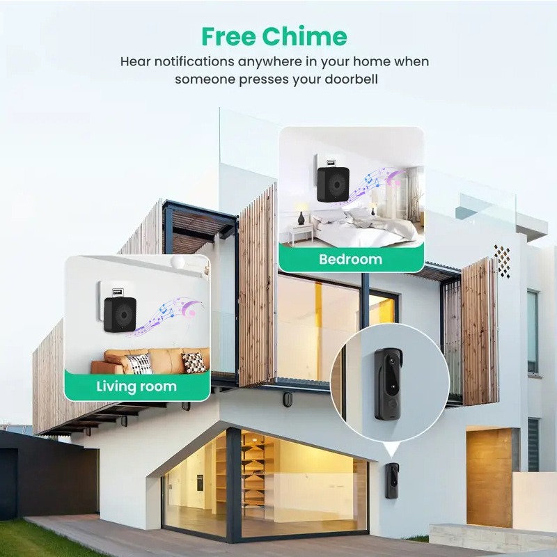 Zewnętrzny bezprzewodowy dzwon – Smart Home Video Doorbell recenzja i cena