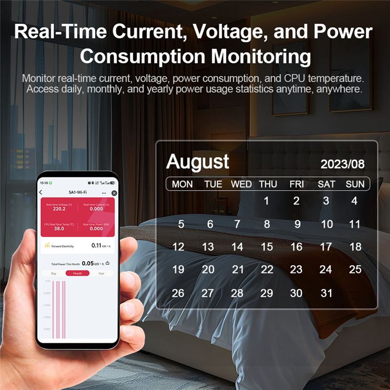 TONGOU Inteligentny licznik en – Smart Home Energy Monitor recenzja i cena