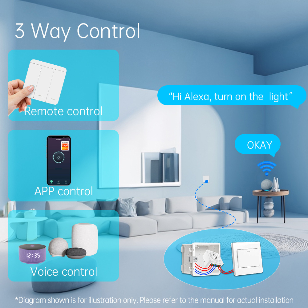 Inteligentny włącznik światła  – Smart Home Google recenzja i cena