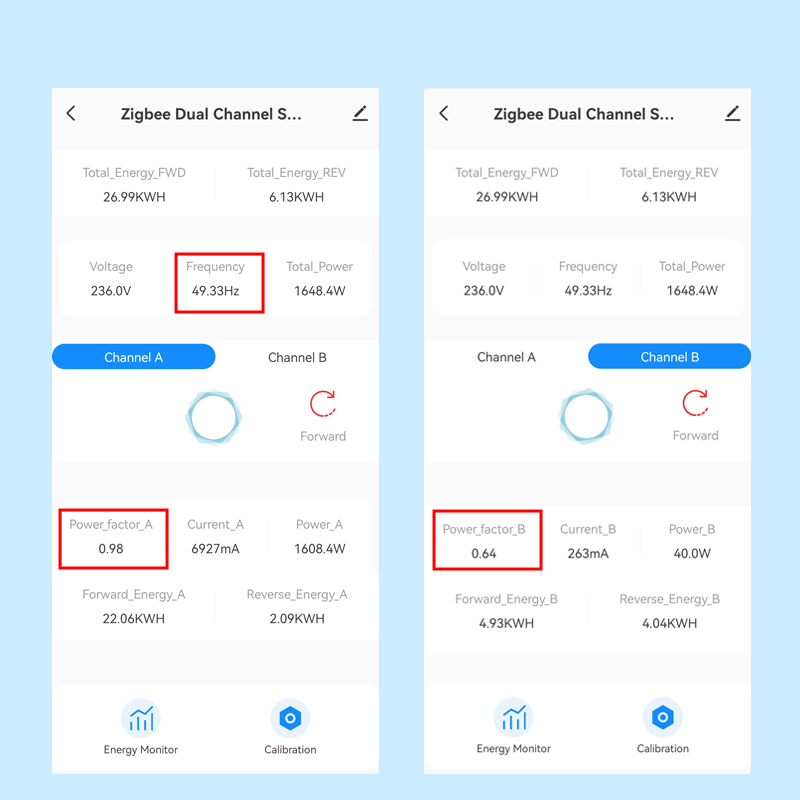 Inteligentny licznik energii W – Smart Home Energy Monitor recenzja i cena