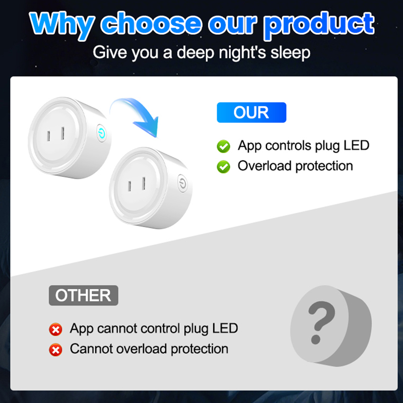 Inteligentna wtyczka Tuya Zigb – Smart Home Japan recenzja i cena