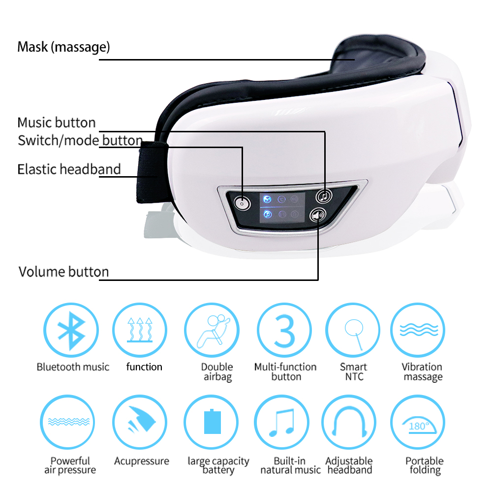 Inteligentny masażer oczu 6D z – Smart Home Gadgets recenzja i cena