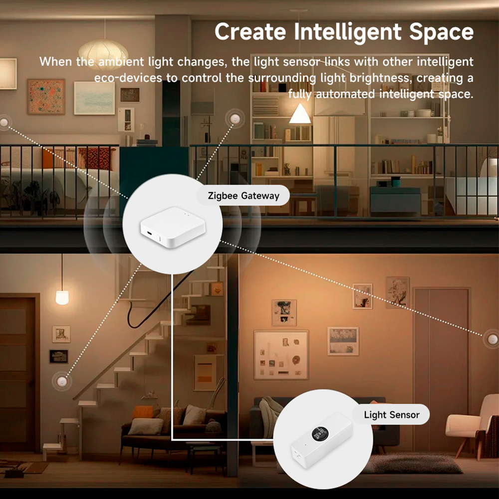 Czujnik natężenia światła Tuya – Smart Home News recenzja i cena