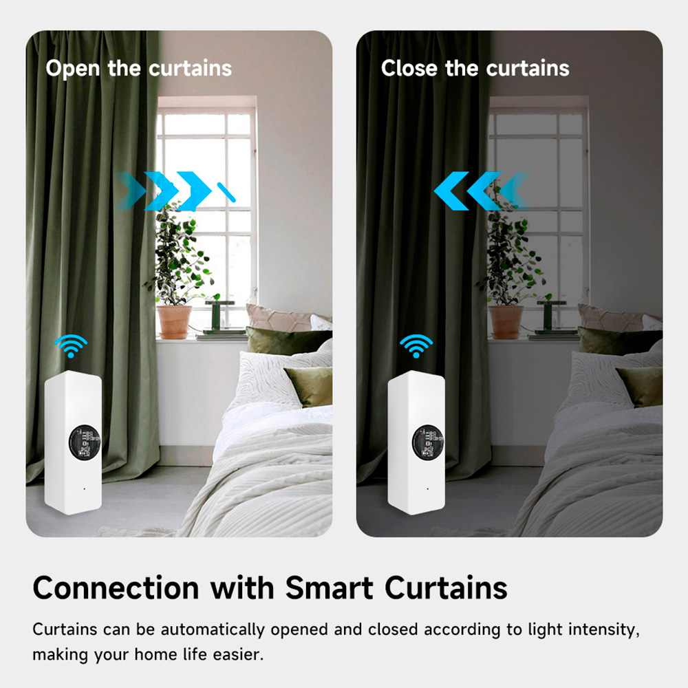 Czujnik natężenia światła Tuya – Smart Home News recenzja i cena