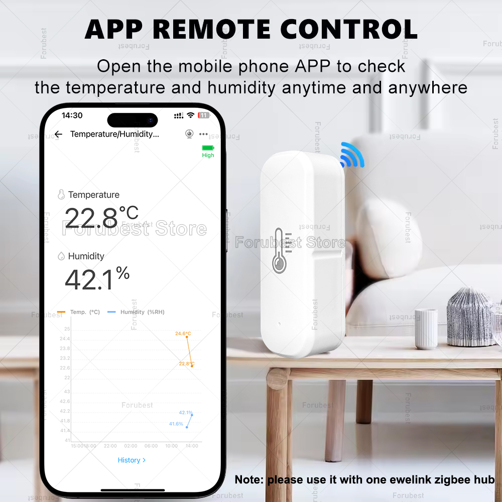 Czujnik temperatury i wilgotno – Smart Home News recenzja i cena
