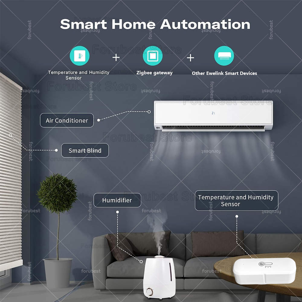Czujnik temperatury i wilgotno – Smart Home News recenzja i cena