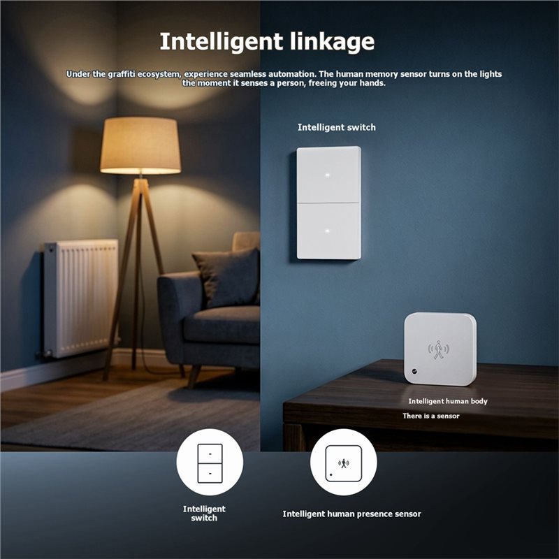 A20F-Tuya Star Grand Series Zi – Smart Home Google recenzja i cena