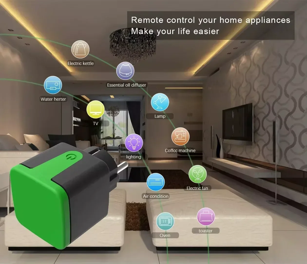 Inteligentne wodoodporne gniaz – Smart Home Gadgets recenzja i cena