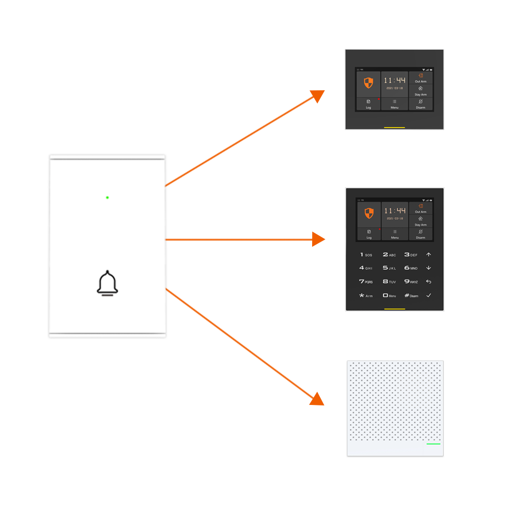 Bezprzewodowy dzwonek do drzwi – Smart Home Video Doorbell recenzja i cena