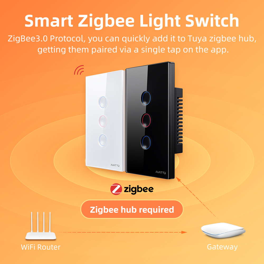 AVATTO 1/2/3/4 Gangowy Intelig – Smart Home Google recenzja i cena