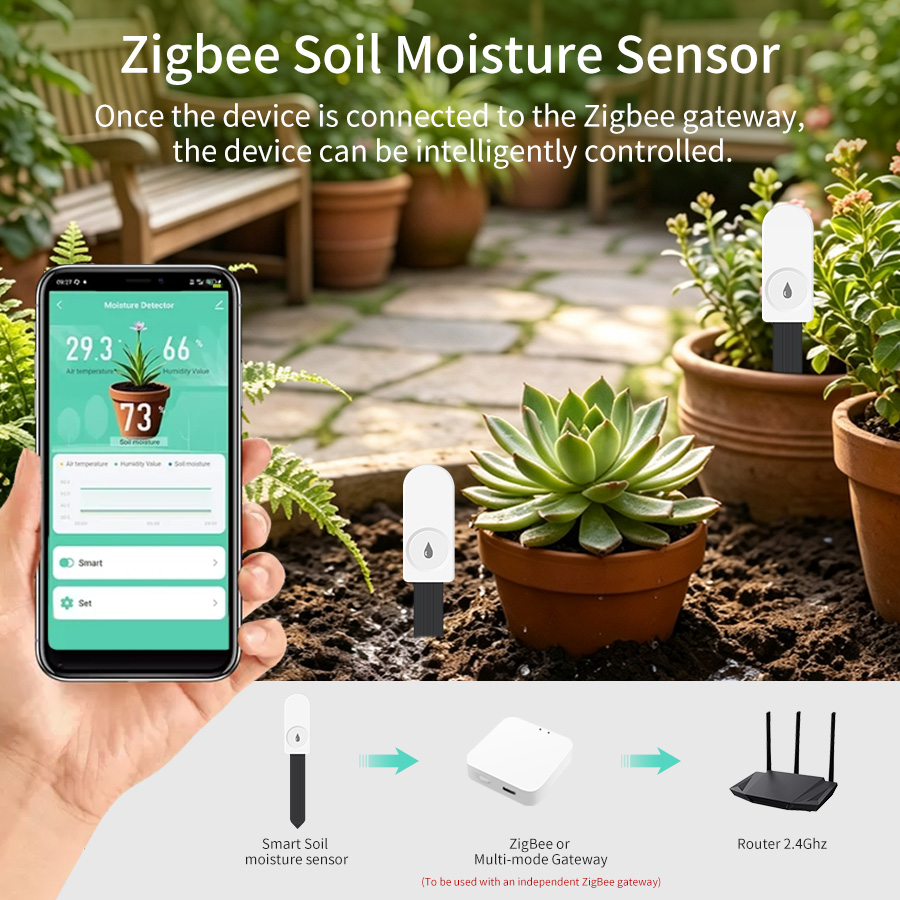 Moduł inteligentnego przełączn – Smart Home Google recenzja i cena