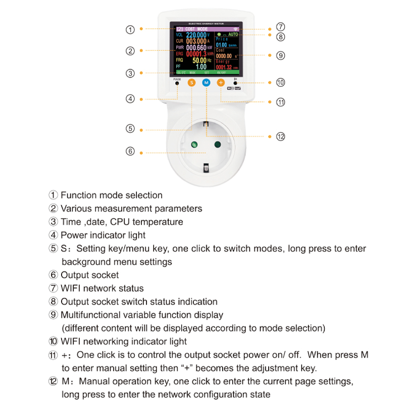 16A Inteligentna gniazdko WiFi – Smart Home Energy Monitor recenzja i cena