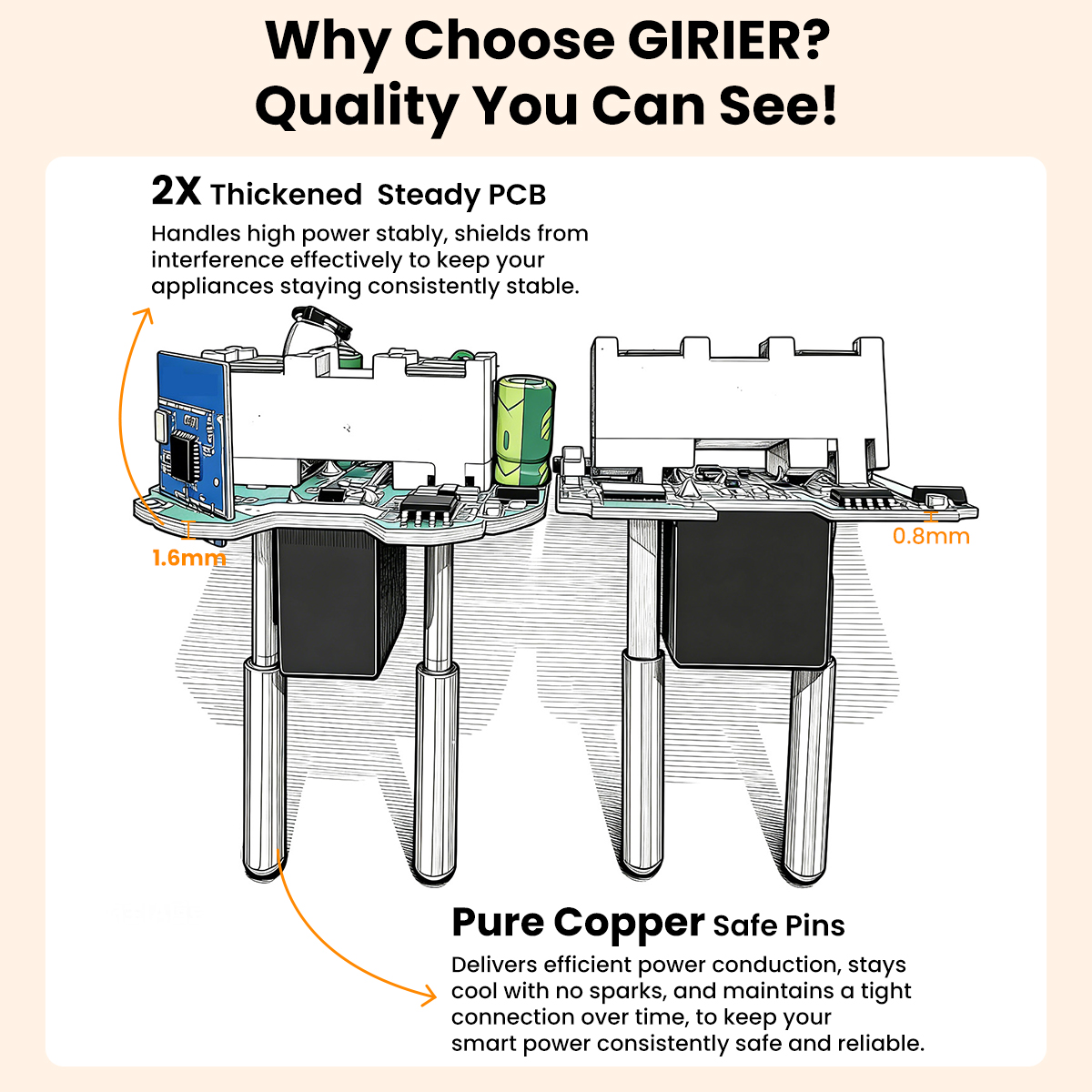 GIRIER Tuya Smart ZigBee Wtycz – Smart Home Energy Monitor recenzja i cena