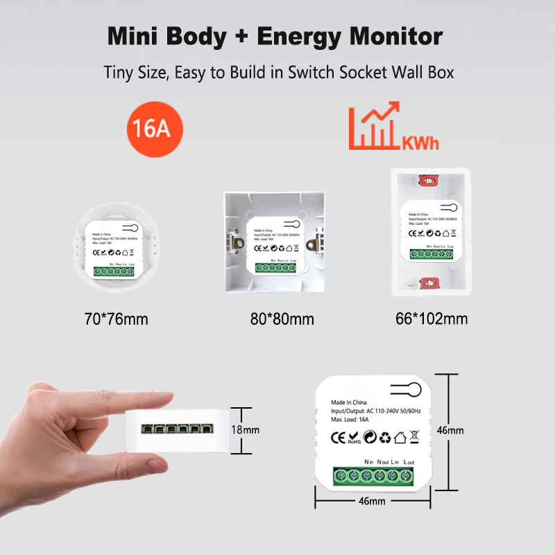 Tuya Smart ZigBee Licznik ener – Smart Home Energy Monitor recenzja i cena