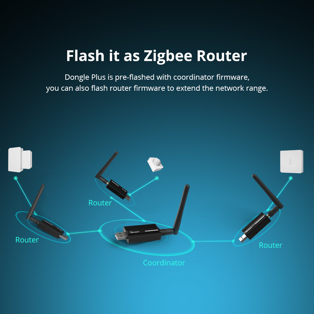 SONOFF ZBDongle-E Zigbee 3.0 U – Smart Home Gira recenzja i cena