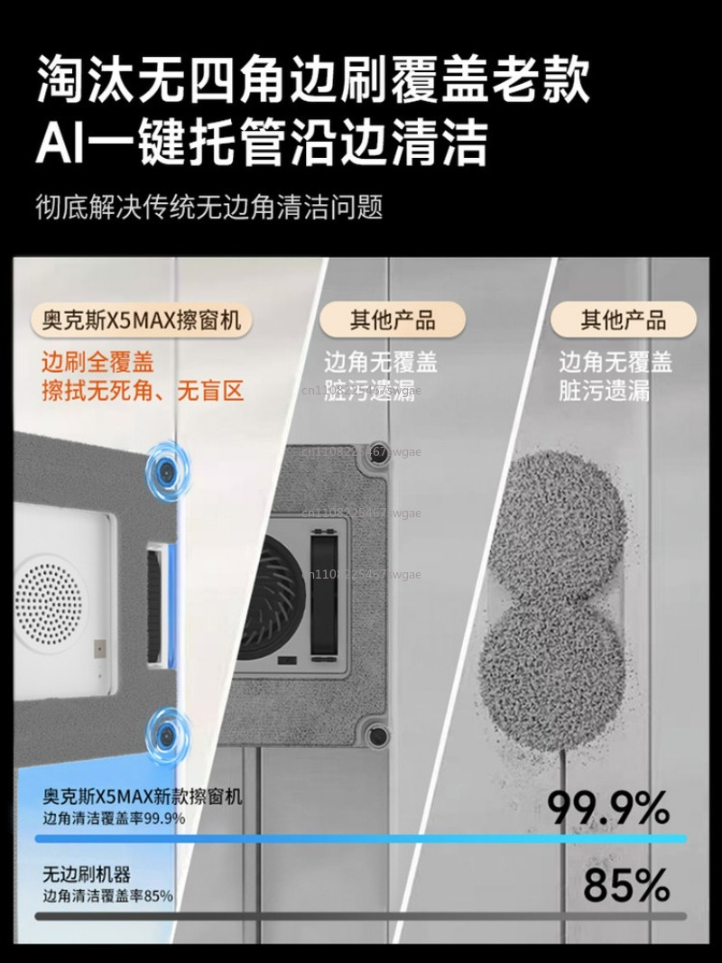 W pełni automatyczny inteligen – Smart Home Gadgets recenzja i cena