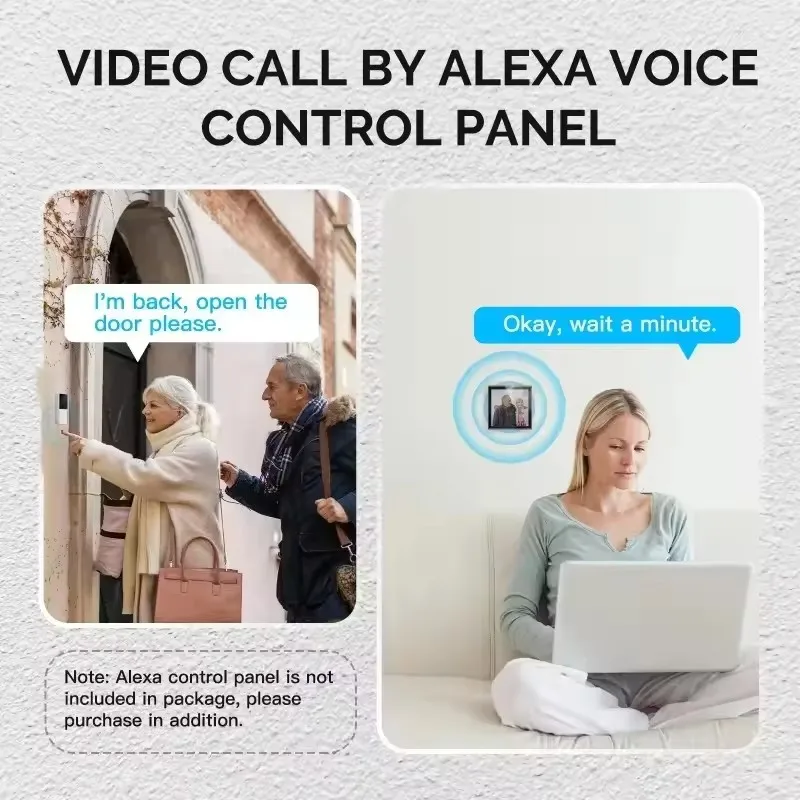 Kamera dzwonkowa Moes WIFI z b – Smart Home Video Doorbell recenzja i cena