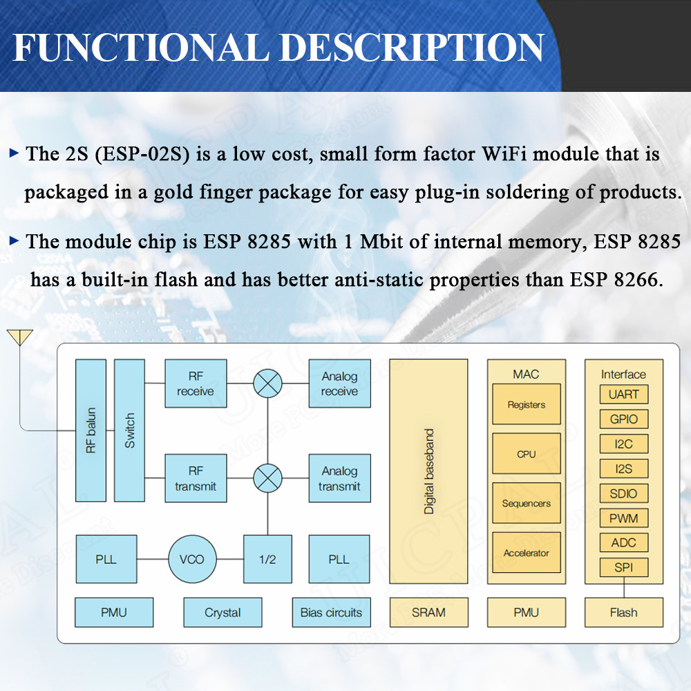 ESP-02S szeregowy bezprzewodow – Smart Home Esp8266 recenzja i cena