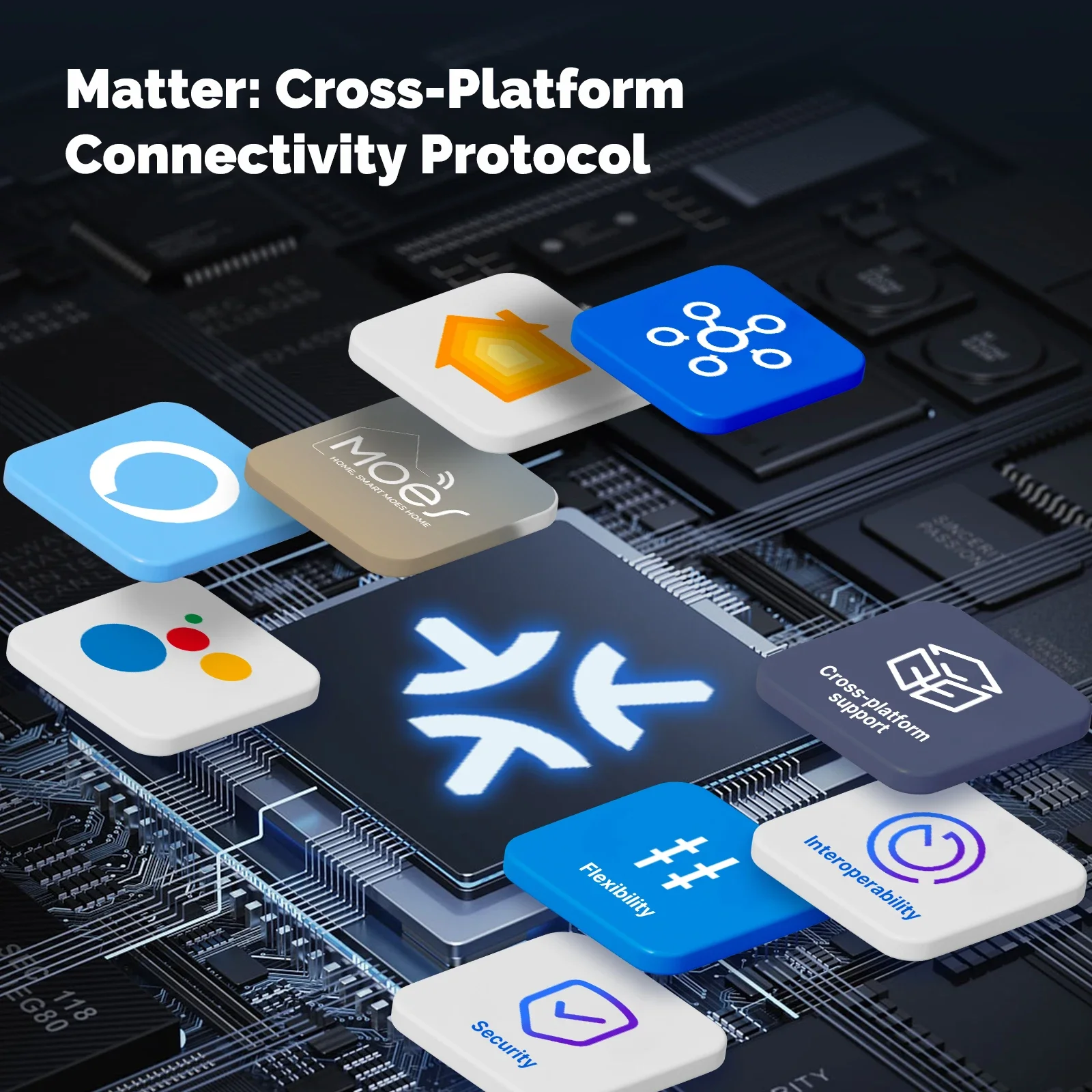 MOES Matter Tuya WiFi intelige – Smart Home Assistant recenzja i cena